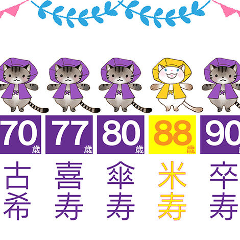 長寿記念日